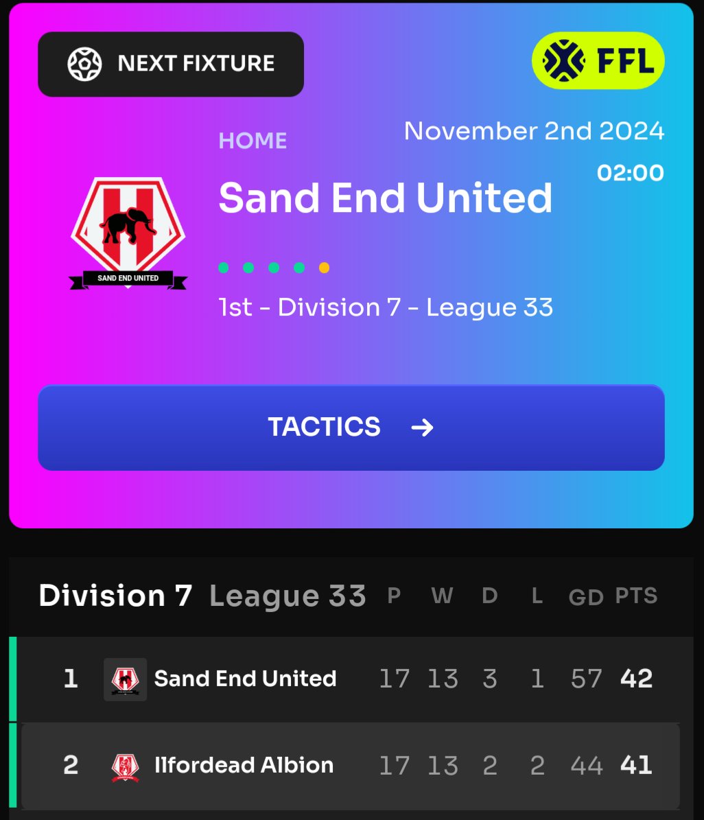 After last night's top of the table clash and taking top position we hope our sister club Illfordead Albion can have the same success tonight!