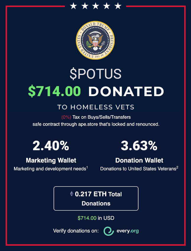 If you want a ticker where the team works hard and donations are made to support veterans, $POTUS is the ticker    
CA: 0xD958d065e74e00A678fF54f29B6e40ffd7985FB3