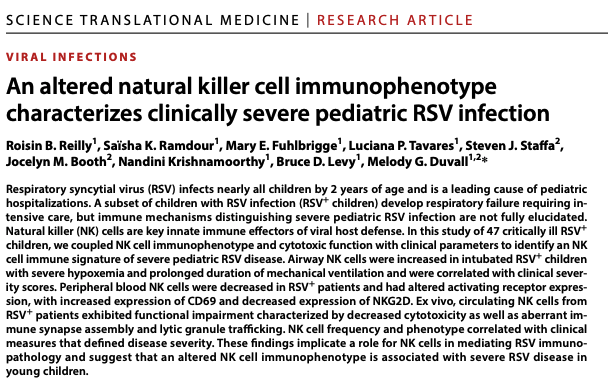 BDLevy AIR Lab (@bdlevylab) on Twitter photo Congratulations to Roisin, Dr. Duvall (<a href="/MelodyGDuvall/">Melody G. Duvall, MD PhD</a>), and co-authors on their recent publication titled, "An altered natural killer cell immunophenotype characterizes clinically severe pediatric RSV infection" in <a href="/ScienceTM/">Science Translational Medicine</a>
Check it out: science.org/doi/10.1126/sc⊠Congratulations to Roisin, Dr. Duvall (<a href="/MelodyGDuvall/">Melody G. Duvall, MD PhD</a>), and co-authors on their recent publication titled, "An altered natural killer cell immunophenotype characterizes clinically severe pediatric RSV infection" in <a href="/ScienceTM/">Science Translational Medicine</a>
Check it out: science.org/doi/10.1126/scâŠ