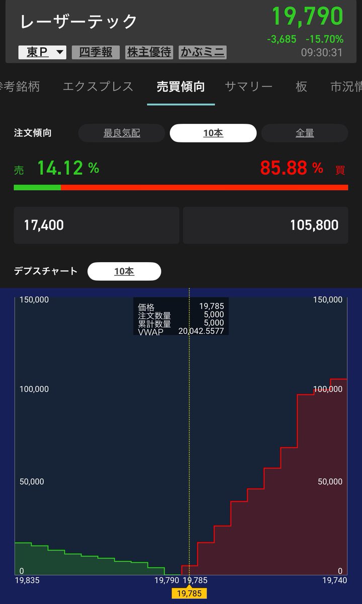 らっきょ tweet media