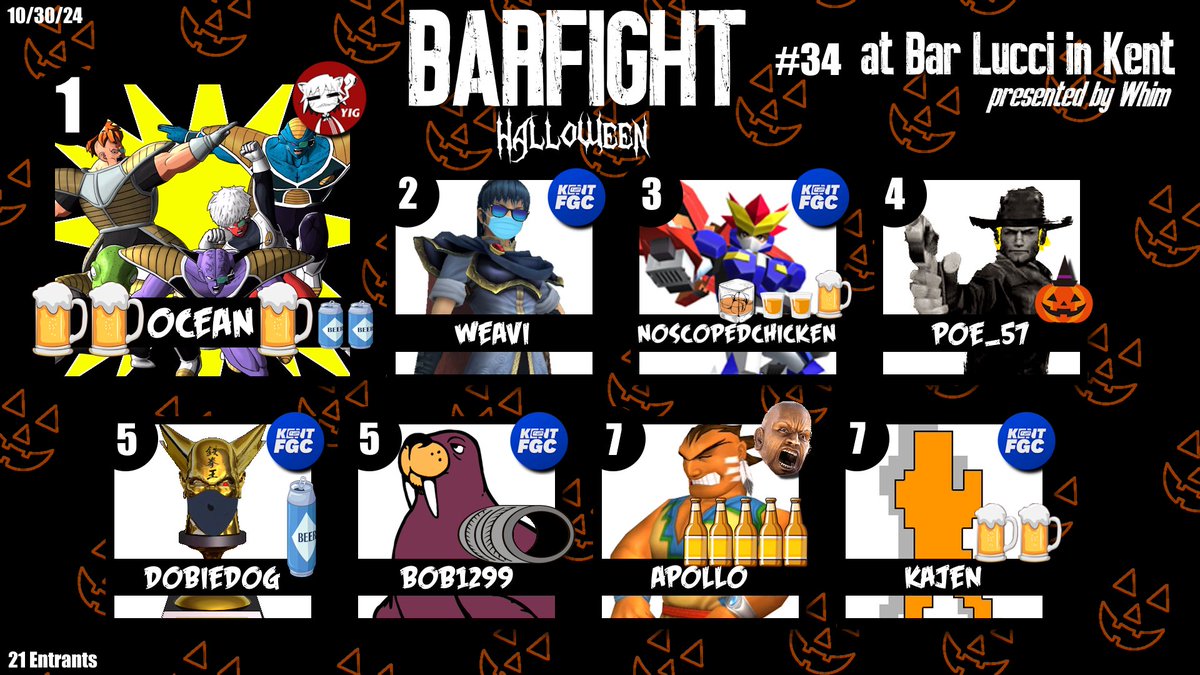WhimFGC's tweet image. Thank you for coming to BARFIGHT HALLOWEEN!!!!

Had a great time with everyone and I hope you all did too! Love Bar Lucci so much and thank you Scotty! SF6 and Tekken 8 next week so sign up below!! Here are your mysterious top 8!