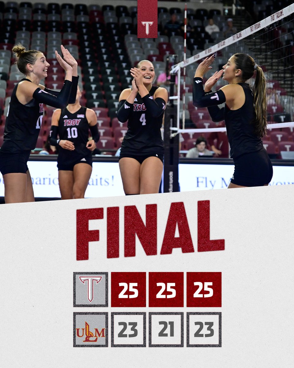Troy Volleyball tweet media