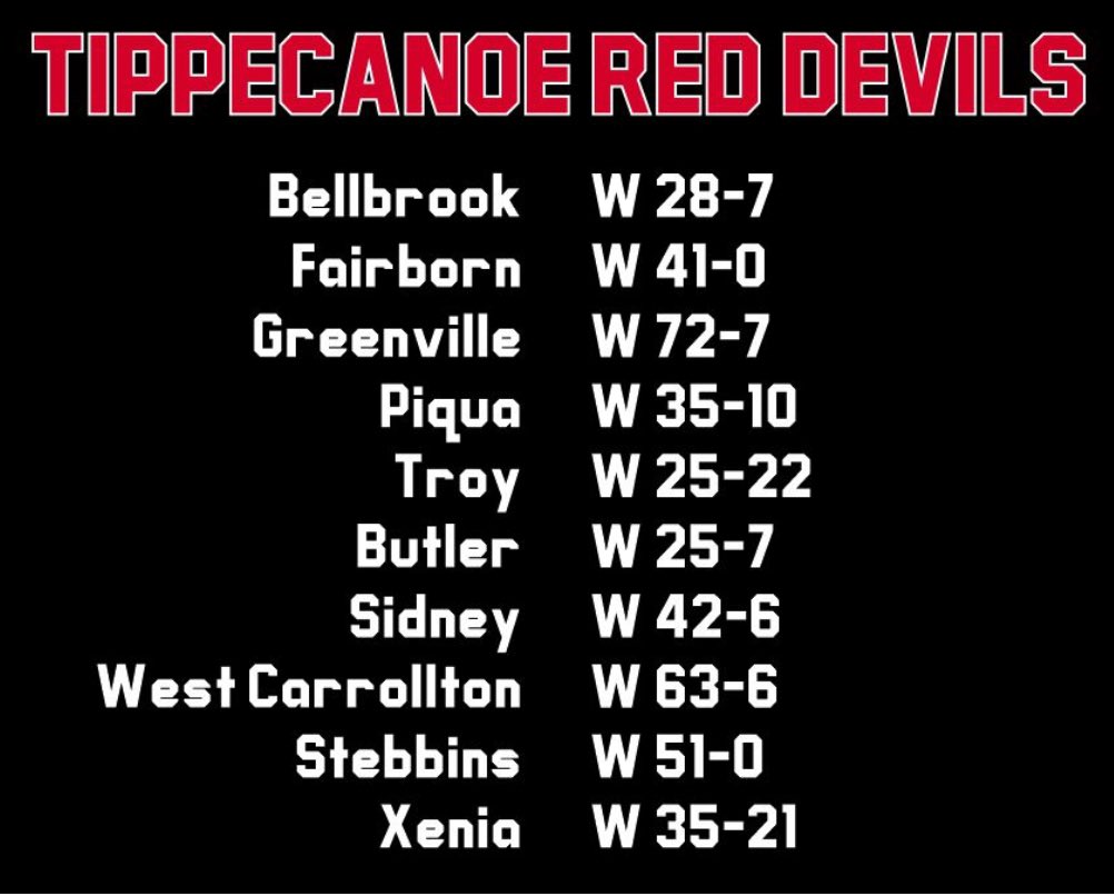 TippFB's tweet photo. 2024 Playoff Apparel store open till Sunday at midnight!!! Get your orders in soon, once the store closes no add-on will be accepted!! 

https://t.co/aUN8gaAq6i

#believeit https://t.co/6ncL7CV3bj