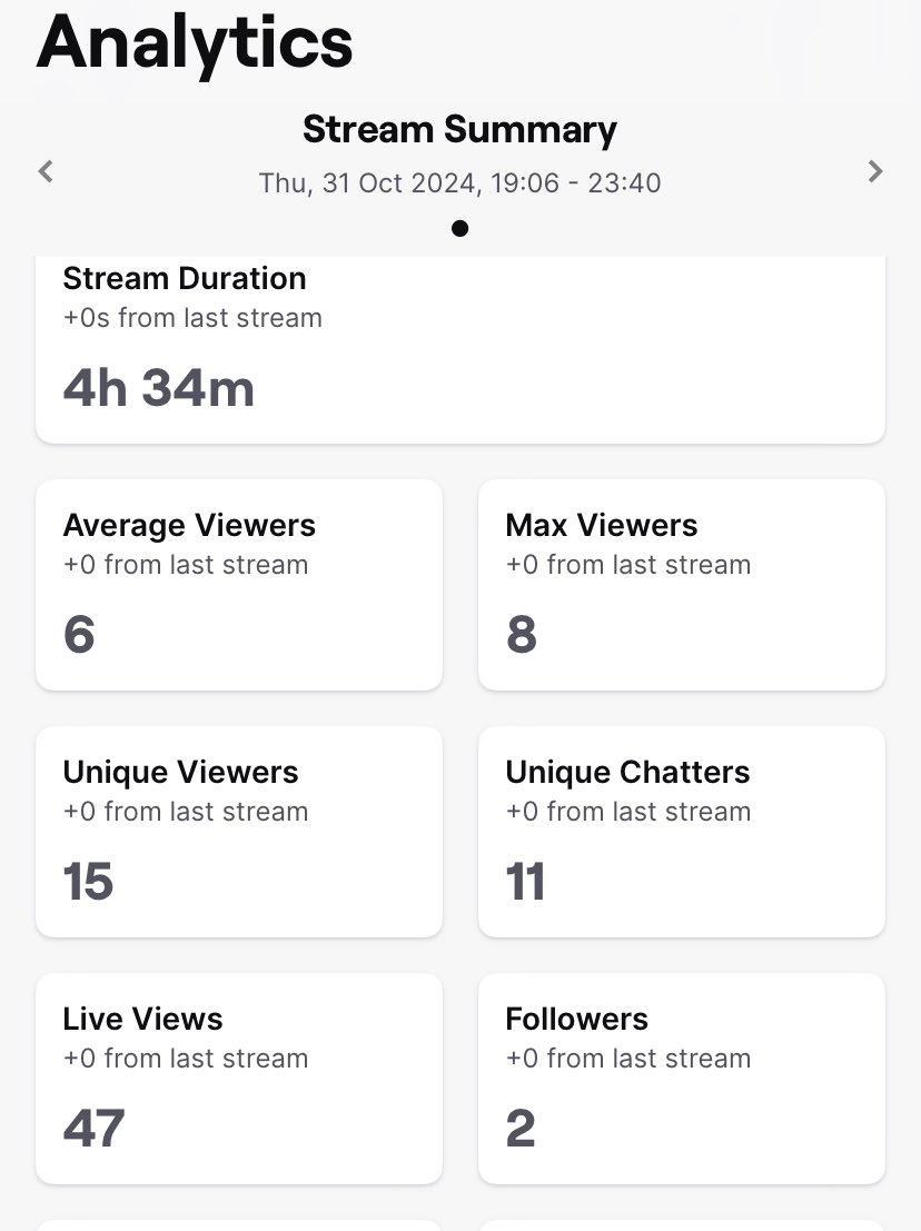 @Bloodfestx official tweet media