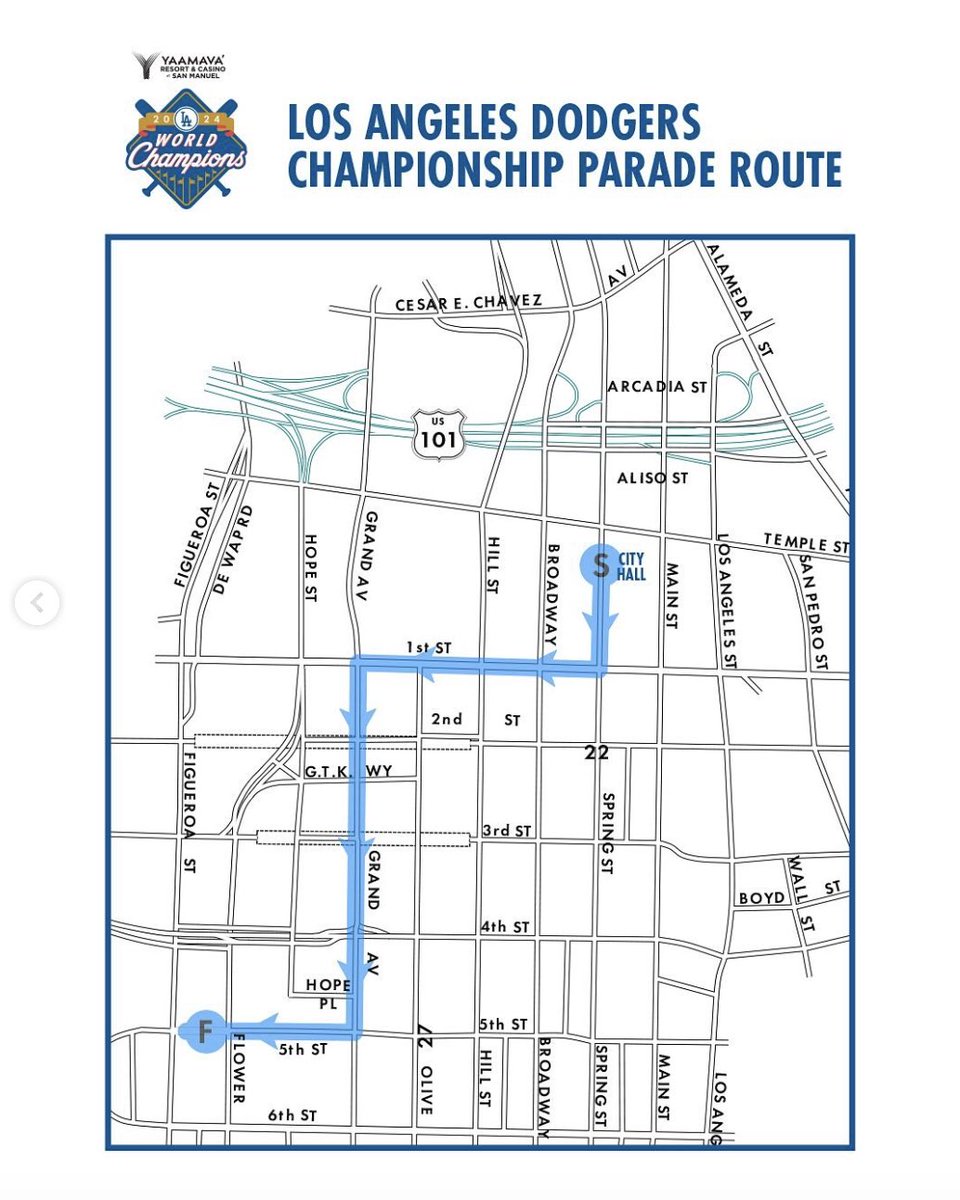 Historic Core tweet media