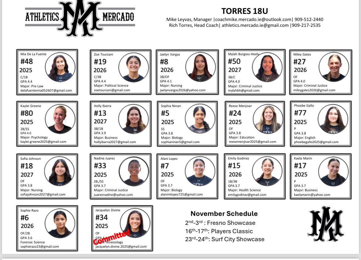 Athletics Mercado IE Torres 18u (@mercado_ie) on Twitter photo 