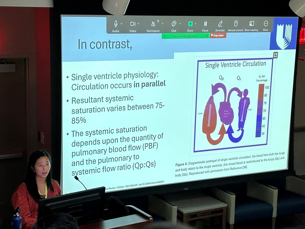 dukemedpeds's tweet photo. Future peds cardiologist, Karen Lin, knocked it out of the park today with her SAR talk about pts of all ages with single ventricle physiology. Excellent talk, great to see some of our med-peds colleagues. https://t.co/3pUL7Wecz9