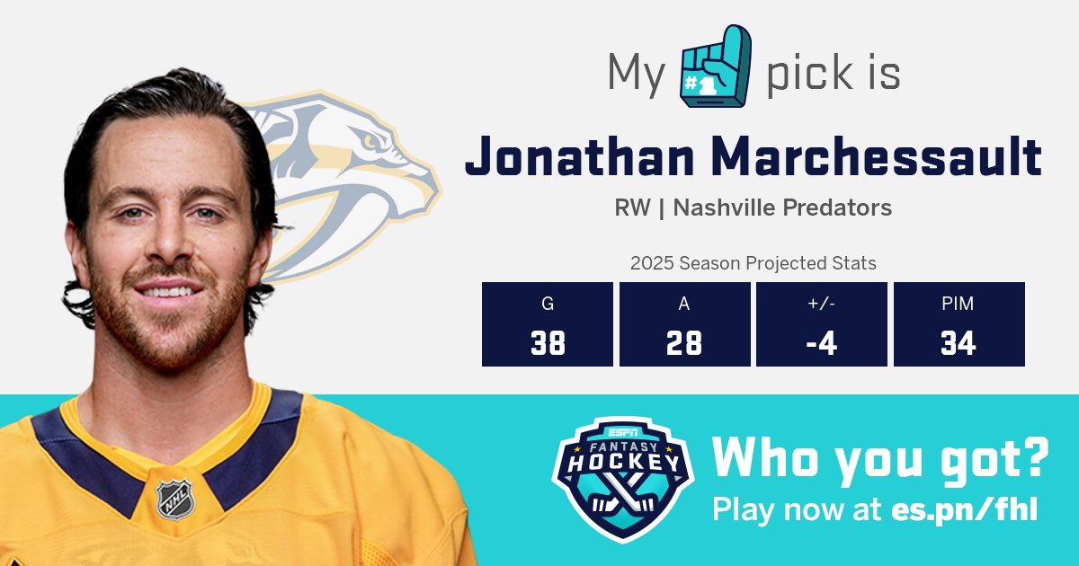 RealJordanDove's tweet photo. I just drafted an ESPN Fantasy Hockey team via @ESPN Fantasy - via @ESPN Fantasy https://t.co/pszfk88Ely https://t.co/Mv2ivcW2XA