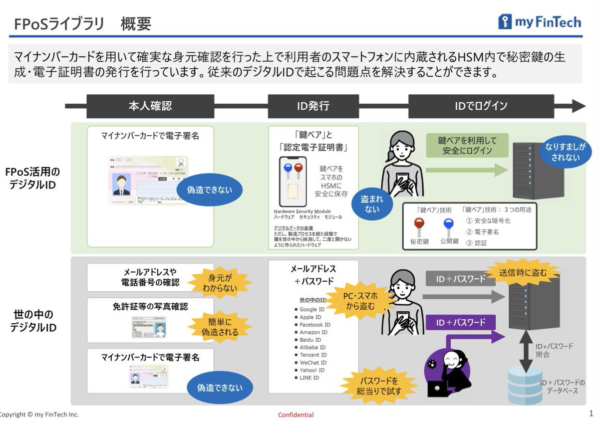 534(プロフィール必読様 リクエスト 2点 まとめ商品＋あと1台 にゃむネコ on X: 