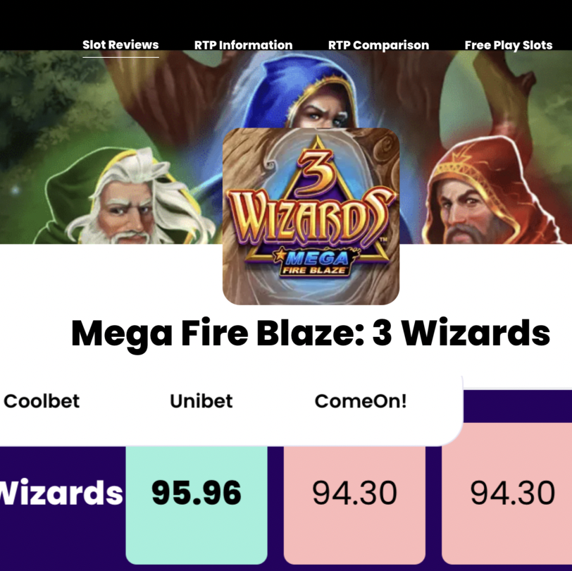 CoolbetGames's tweet photo. 👀How perceptive are you?🎰
Which company got the highest RTP for the slot Mega Fire Blaze 3 Wizards? 🤔
💷Winner gets a 1000NOK Casino bonus
1⃣Follow
2⃣Retweet
3⃣Comment
T&amp;C: 18+, Coolbet customers only, deposit made last 30 days, no other SoMe bonus active, 1 winner https://t.co/DsullC8Wsp