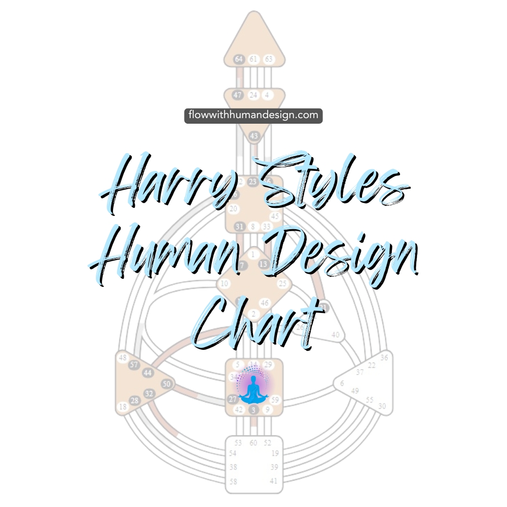 FlowHumanDesign's tweet image. Harry Styles Human Design

Harry Styles is a Manifesting Generator whose very purpose is to initiate creative expressions straight from the depths of his emotional truth. Want to know more?

Links:
flowwithhumandesign.com/chart/harry-st…
linktr.ee/flowwithhumand…

#harrystyles