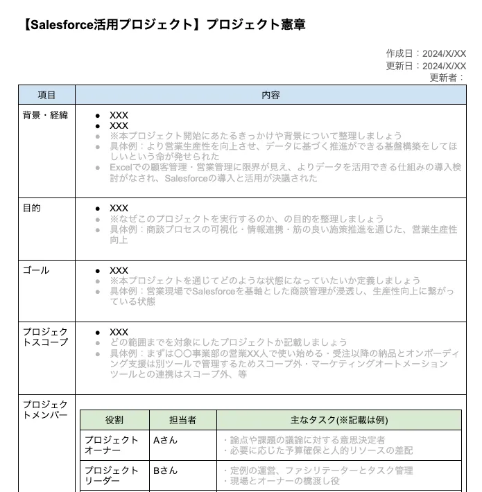 tkyk_ngsm's tweet photo. Salesforce導入予定企業様・活用推進者の皆様向けに活用に必要なツールを無料で公開しました！
https://t.co/BFgynypHBB
まずは基本の４セットを活用いただき活用推進における基盤になればと思います。
・プロジェクト憲章
・活用推進定例フォーマット
・WBS（全体のプロジェクト管理）
・課題整理シート（論点ごとに状況と方向性を管理するシート）
ぜひダウンロードください！