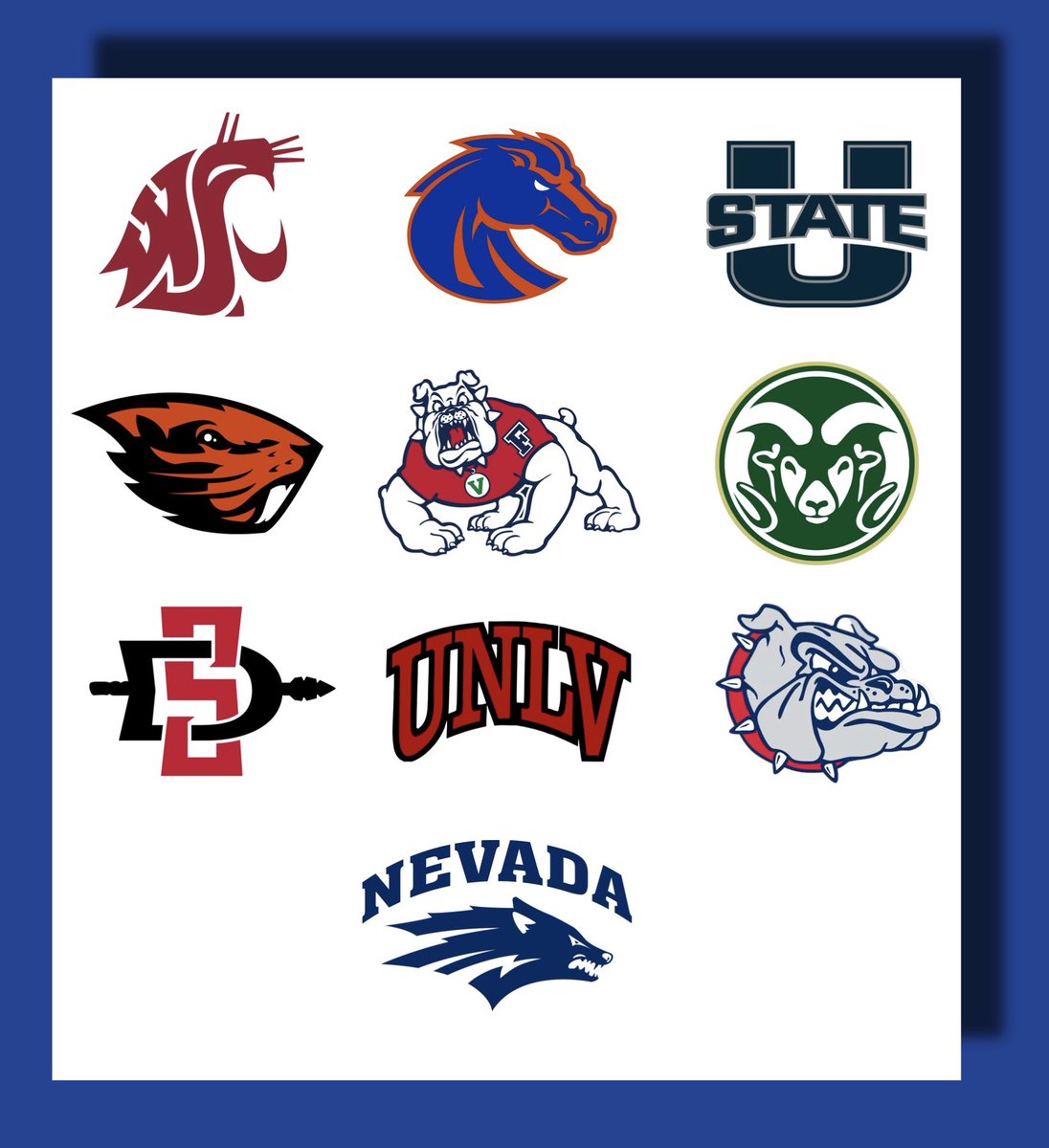 West Coast College Sports Guy tweet media