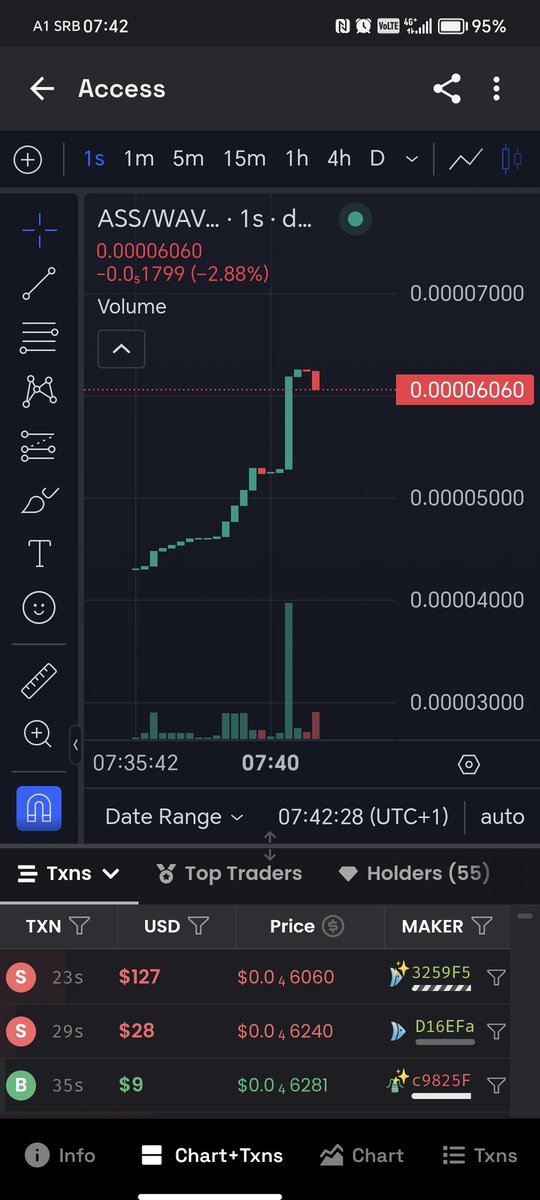 CopyLine434782's tweet photo. #avaxmeme season, buy some $ass :). 0x63B240a08222DAe3DDA7E1795F0CC2Eafc059E23 #AVAX #AVAXPUMP #avax9000 https://t.co/eLDAdaZTkI