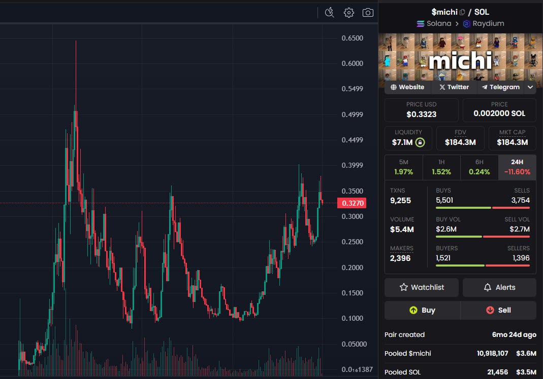Charlie.eth tweet media