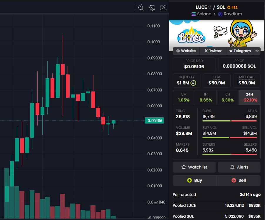Charlie.eth tweet media