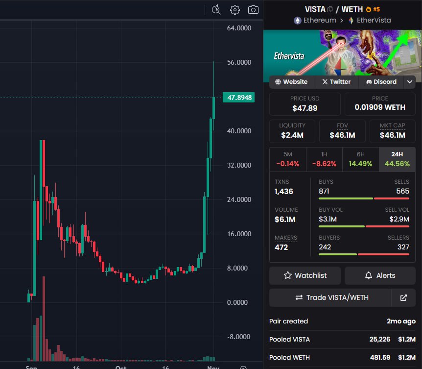 Charlie.eth tweet media