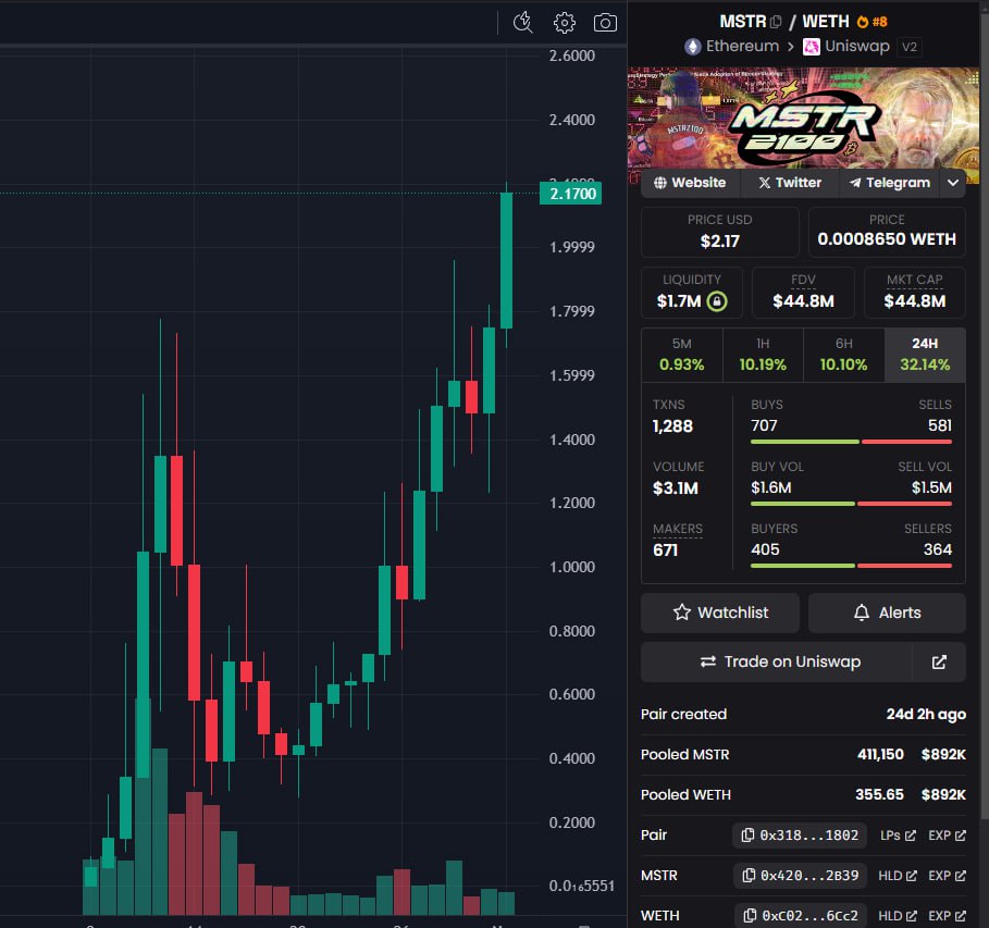 Charlie.eth tweet media