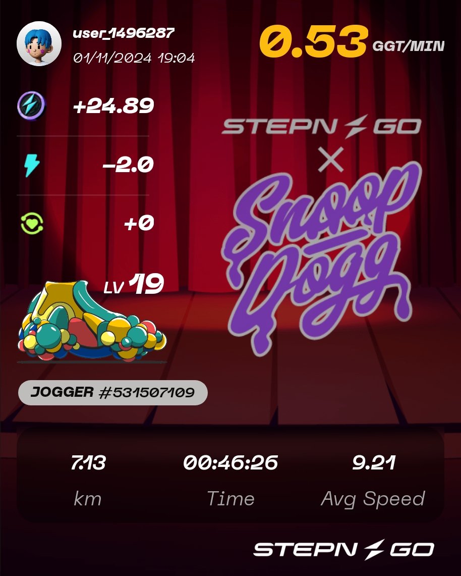 Here's my participation to #SnoopFtSTEPNGO Genesis Raffle Mint! Check <a href="/Stepnofficial/">STEPN GO</a> for more details!