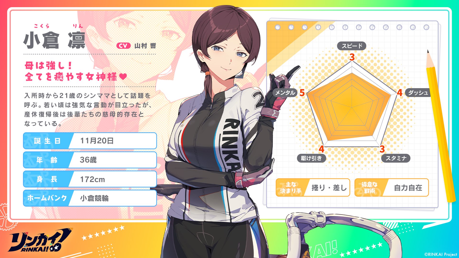 リンカイ！×競輪祭GI コラボ等身大パネル 小倉 凛 mqdefault.jpg