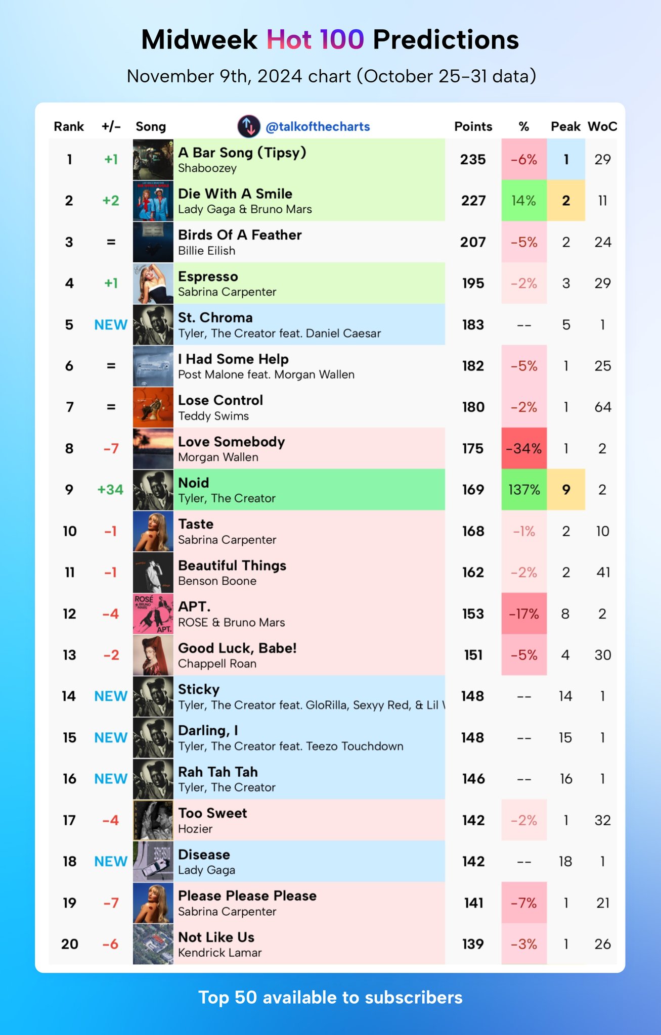 GbRAw3AbAAA3E_e?format=jpg&name=large
