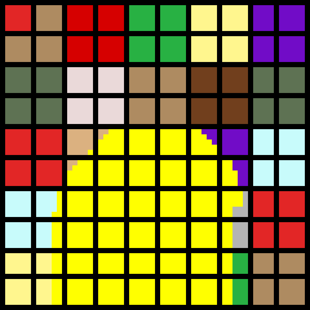 anon_chain's tweet photo. Colours https://t.co/FP2nBzKgQr