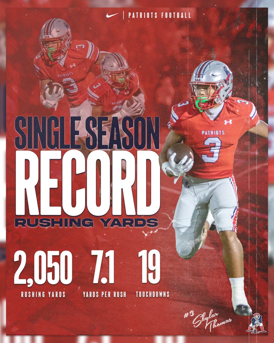Jeff County Football (@jeffcountyfb) on Twitter photo After tonight’s game, Skylar Thomas has set a new Single Season Record for Rushing Yards! Congratulations, Skylar! ❤️💙🤍 #R.U.N #GoPatriots After tonight’s game, Skylar Thomas has set a new Single Season Record for Rushing Yards! Congratulations, Skylar! ❤️💙🤍 #R.U.N #GoPatriots