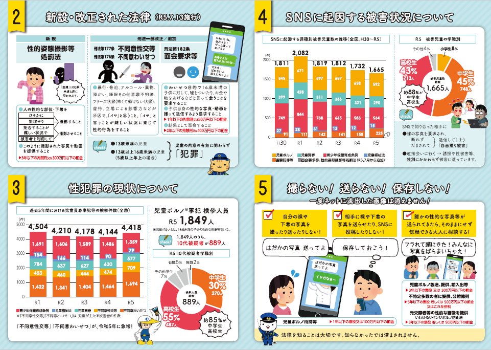 中学生・高校生の性犯罪被害防止対策】 STOP！性犯罪！ ～加害者、被害