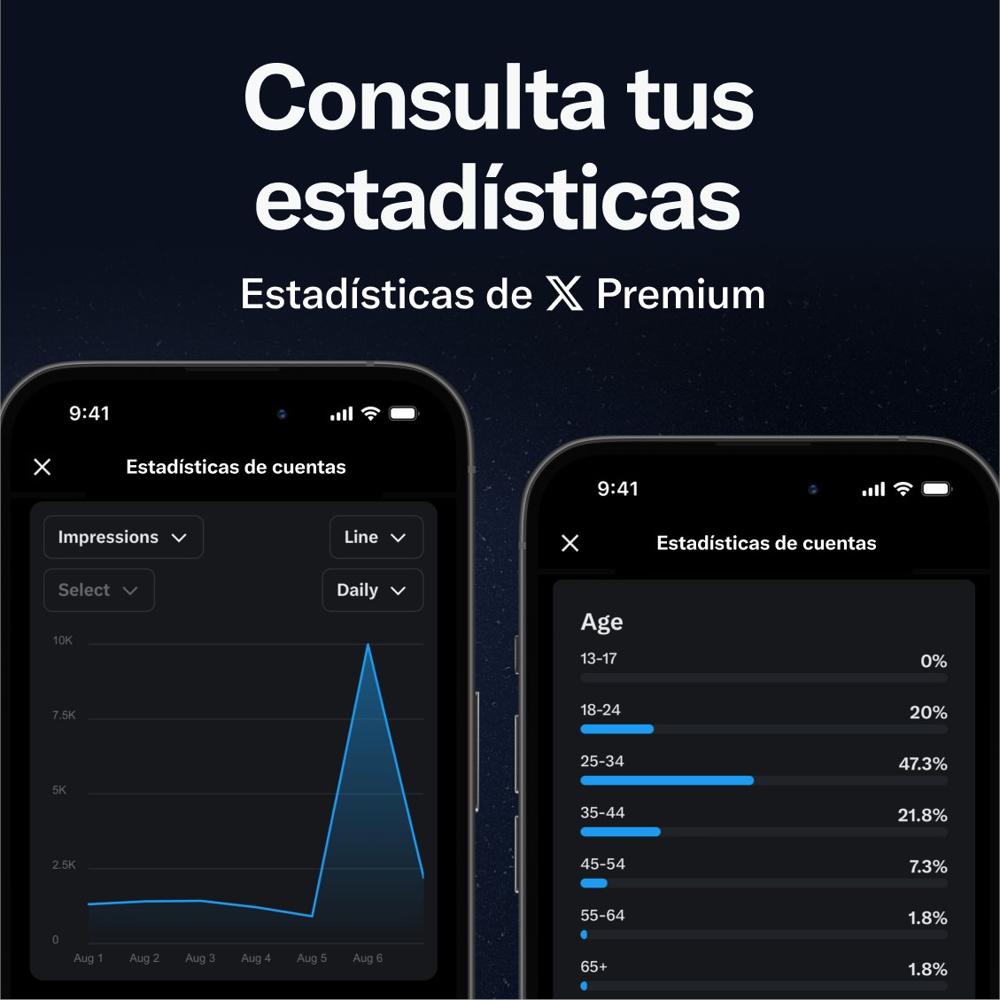 premium's tweet photo. Lo que descubras podría sorprenderte.