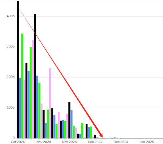 quantbb tweet picture