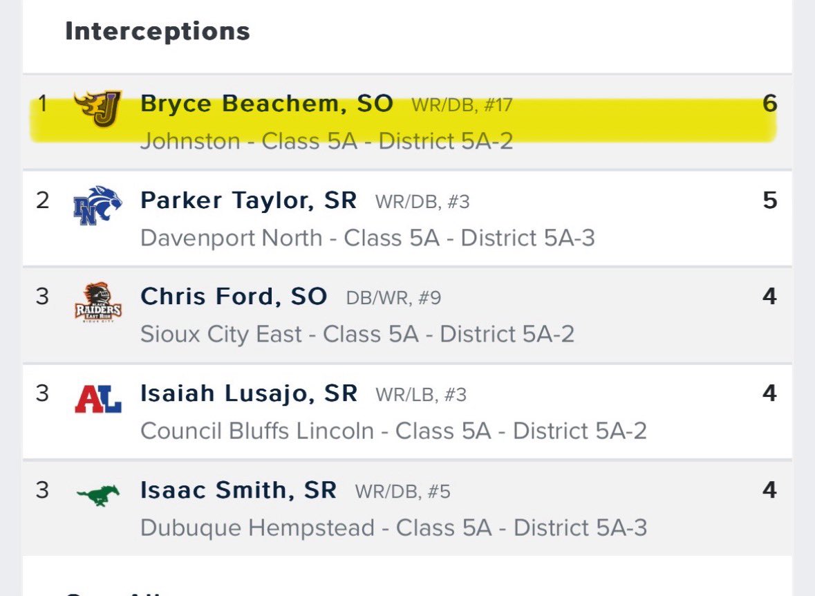 Bryce Beachem (2027 ATH) tweet media