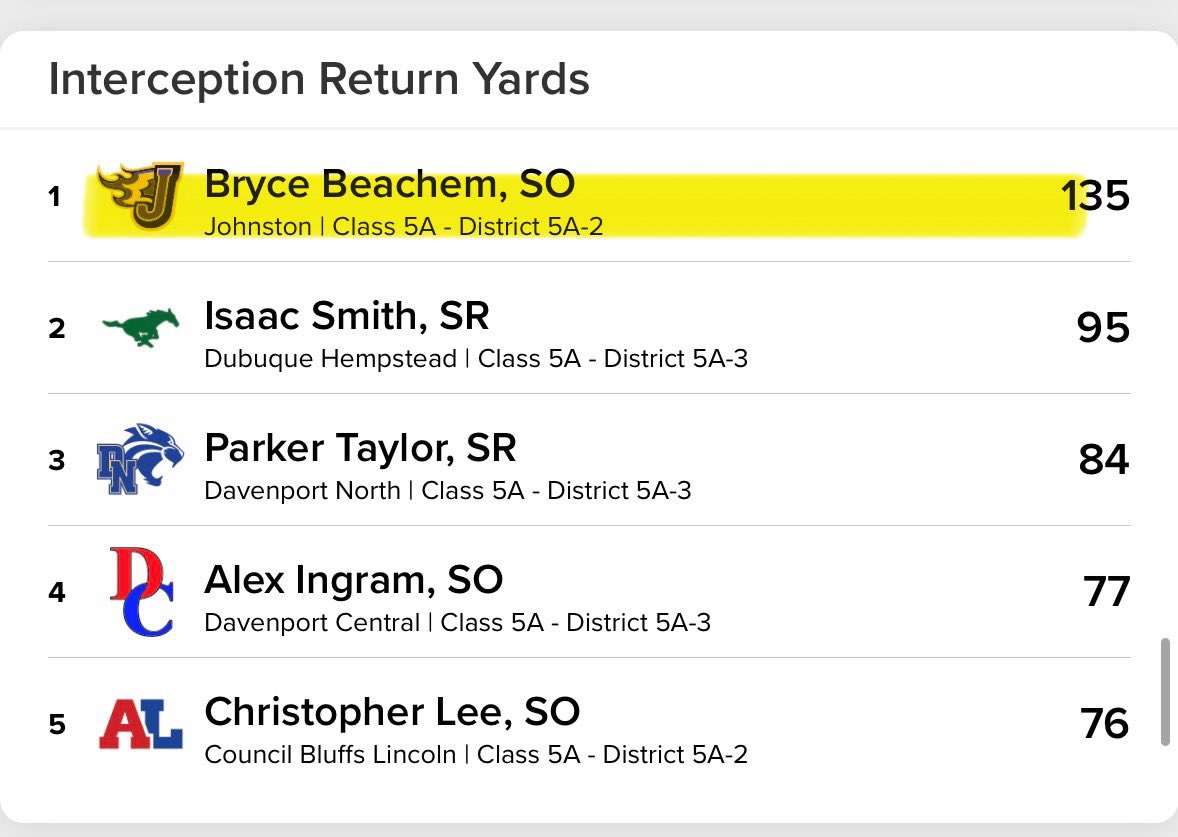 Bryce Beachem (2027 ATH) tweet media