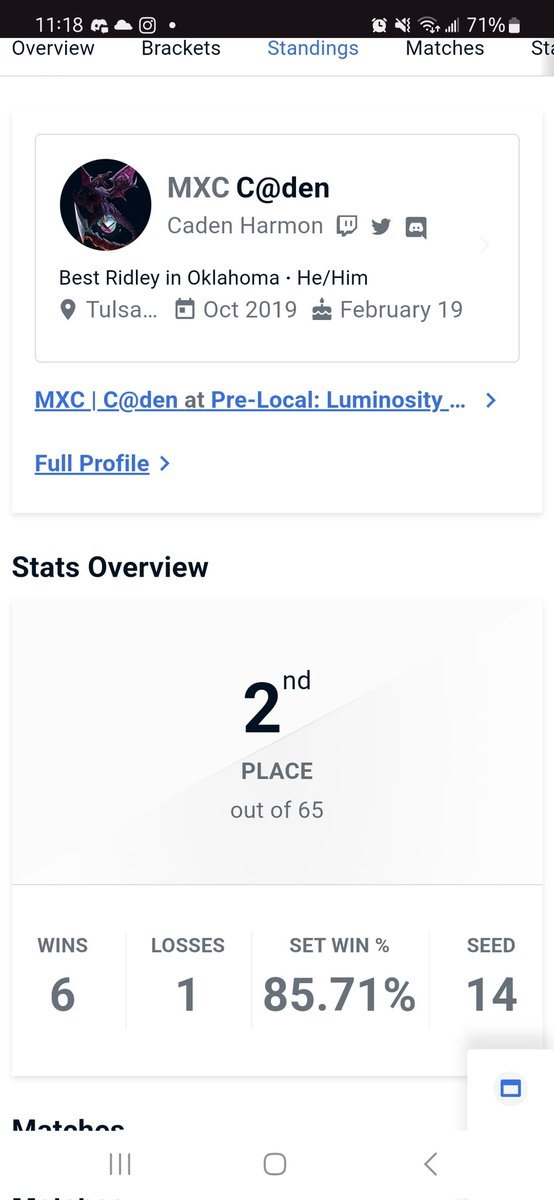 2nd at the LMMM prelocal,

Wins on Goblin, Lukechito, Zen, and Karu, lost to epic gabe twice but I got my first ever lumirank win!!!!!!!!