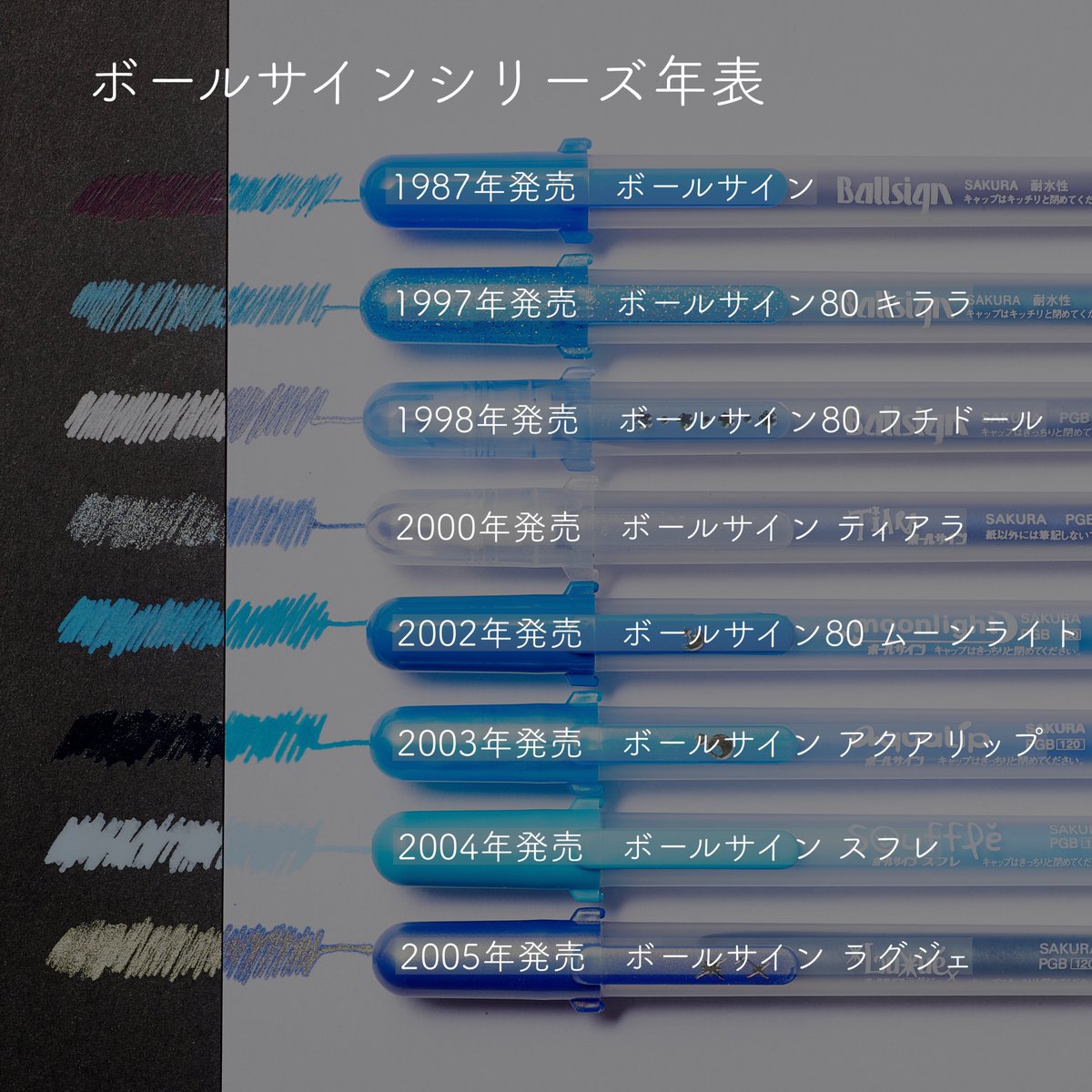 今月半ばに「ティアラノック」の発売を控えているボールサインシリーズ
