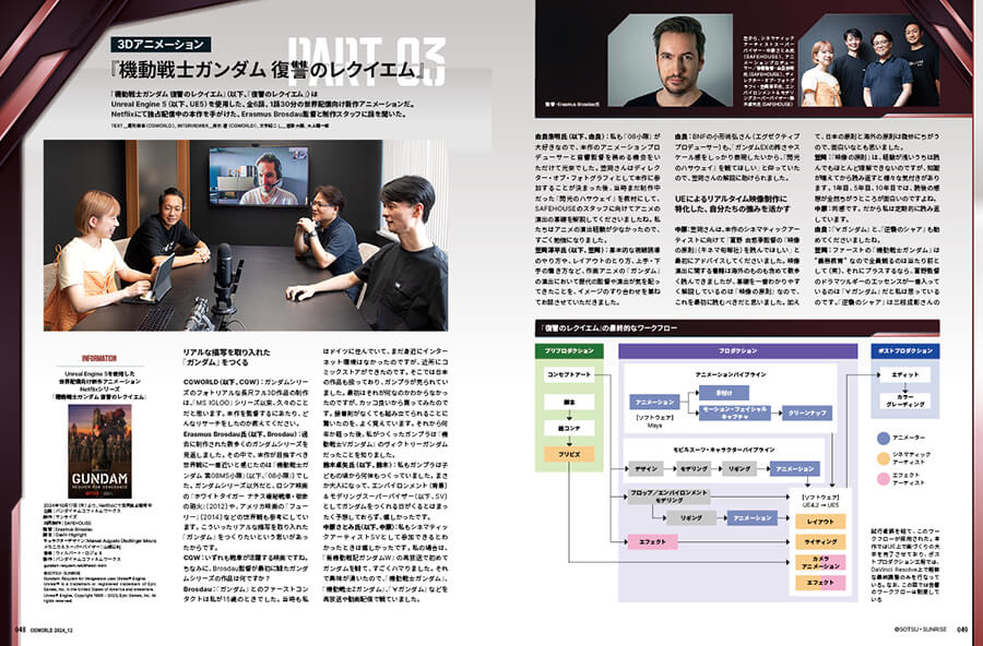 CGWORLD.jp tweet media