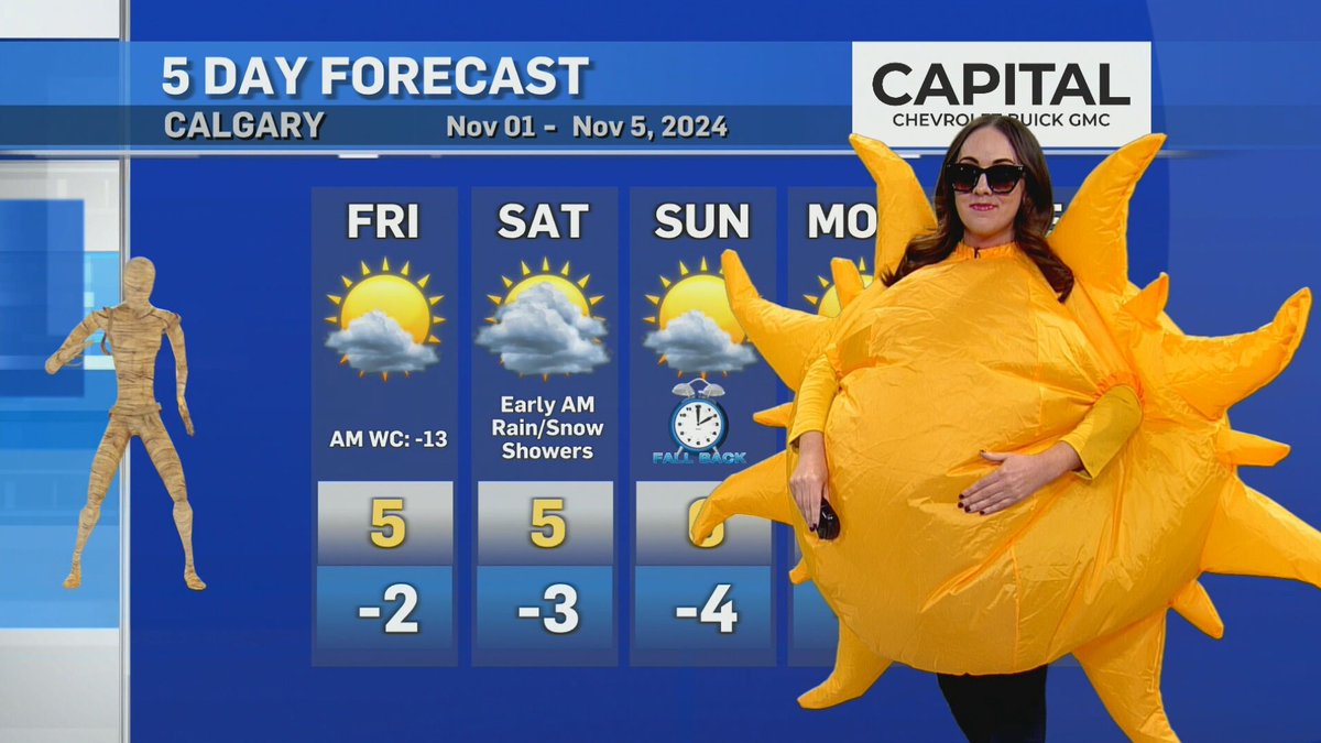 CTV News Calgary (@ctvcalgary) on Twitter photo Friday will start off chilly but once the sun works its way up in the sky, the city will get to a slightly below normal high.
<a href="/GinaCTV/">Gina Martin</a> has more. She also has a great costume. #yyc #calgary calgary.ctvnews.ca/video/c3022277β¦ Friday will start off chilly but once the sun works its way up in the sky, the city will get to a slightly below normal high.
<a href="/GinaCTV/">Gina Martin</a> has more. She also has a great costume. #yyc #calgary calgary.ctvnews.ca/video/c3022277β¦