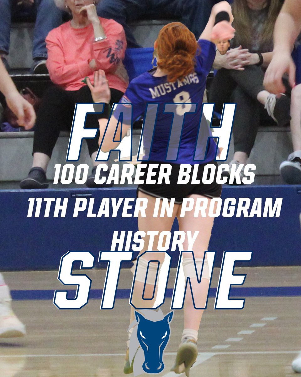 #MilestoneAlert! With her four total blocks tonight, Faith Stone has become the 11th player in program history with 100 career blocks #leadthestampede #wearecbc