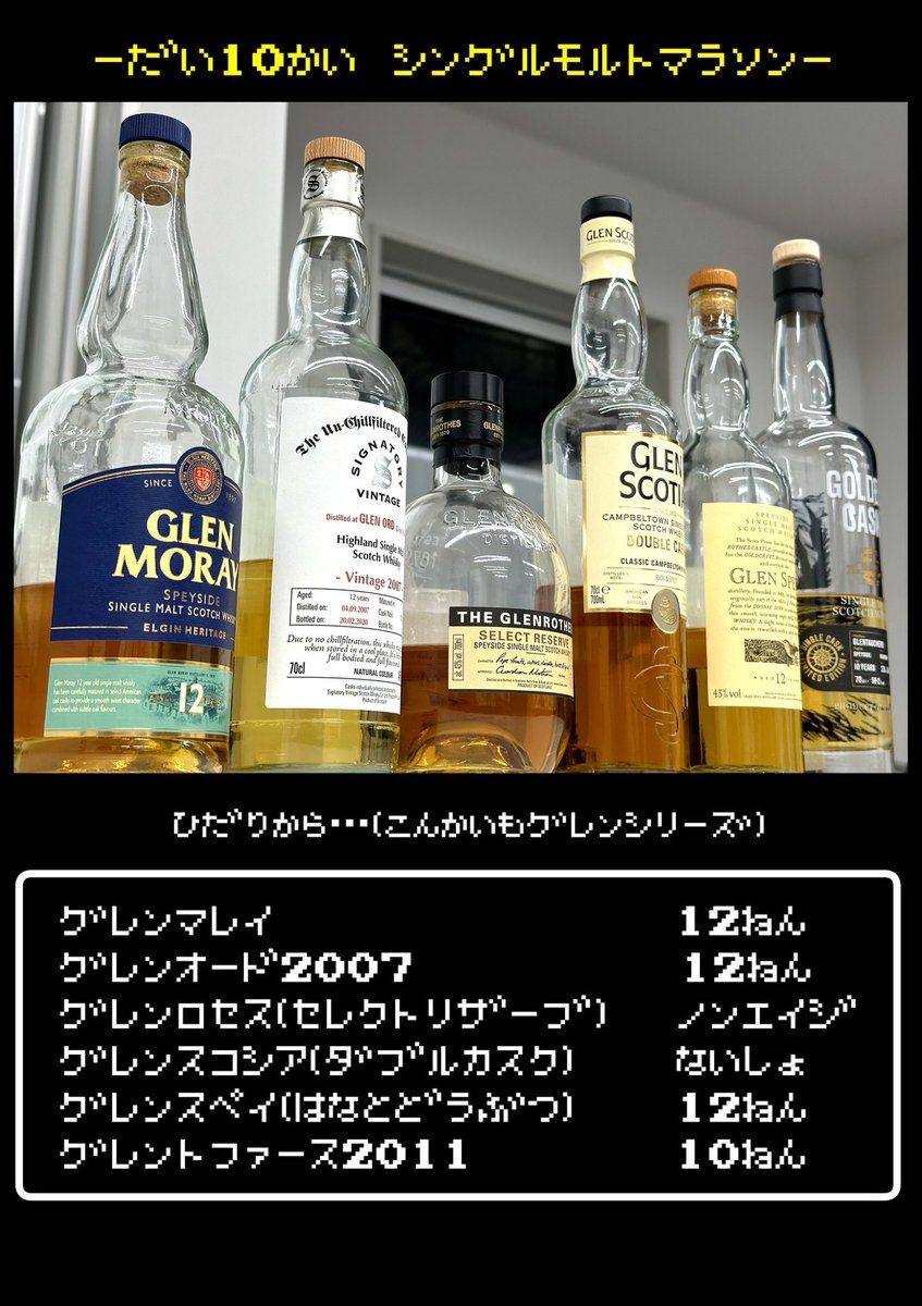 【🥃レベルアップ?】
ごきげんよう
ウイスキーコニサーエキスパートの
ヒミコですわ。昨夜は3ヶ月ぶりに
ウイスキーセミナーに参加
場所が渋谷なので🎃で人が多くて…
みんなウェディの私を見て
仮装してる人と思ったかも知れませんわね
#シングルモルトマラソン
