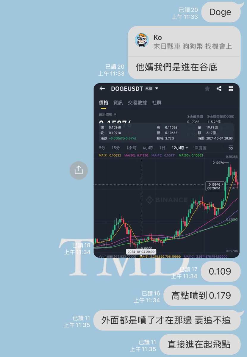 KO | TMD®️ anti-inertia tweet media