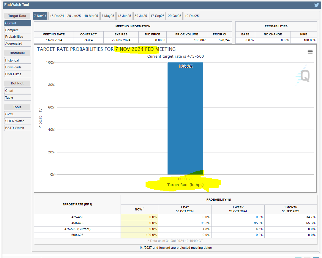 blockwide's tweet image. lol wtf