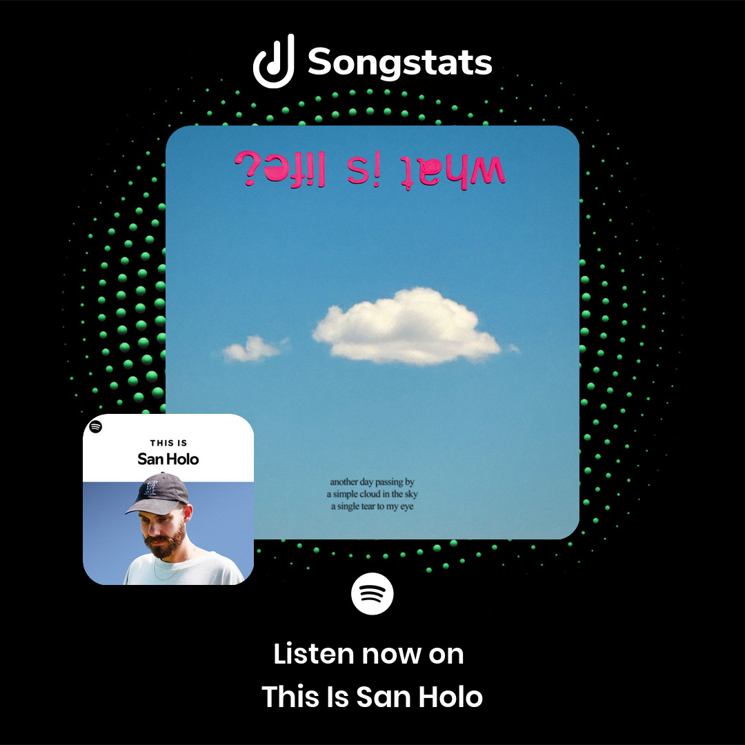 <a href="/MrHudson/">MrHudson</a> Damn! Just saw that your track "without words (feat. Mr Hudson)" was added to 'This Is San Holo' with over 33K Followers on Spotify!