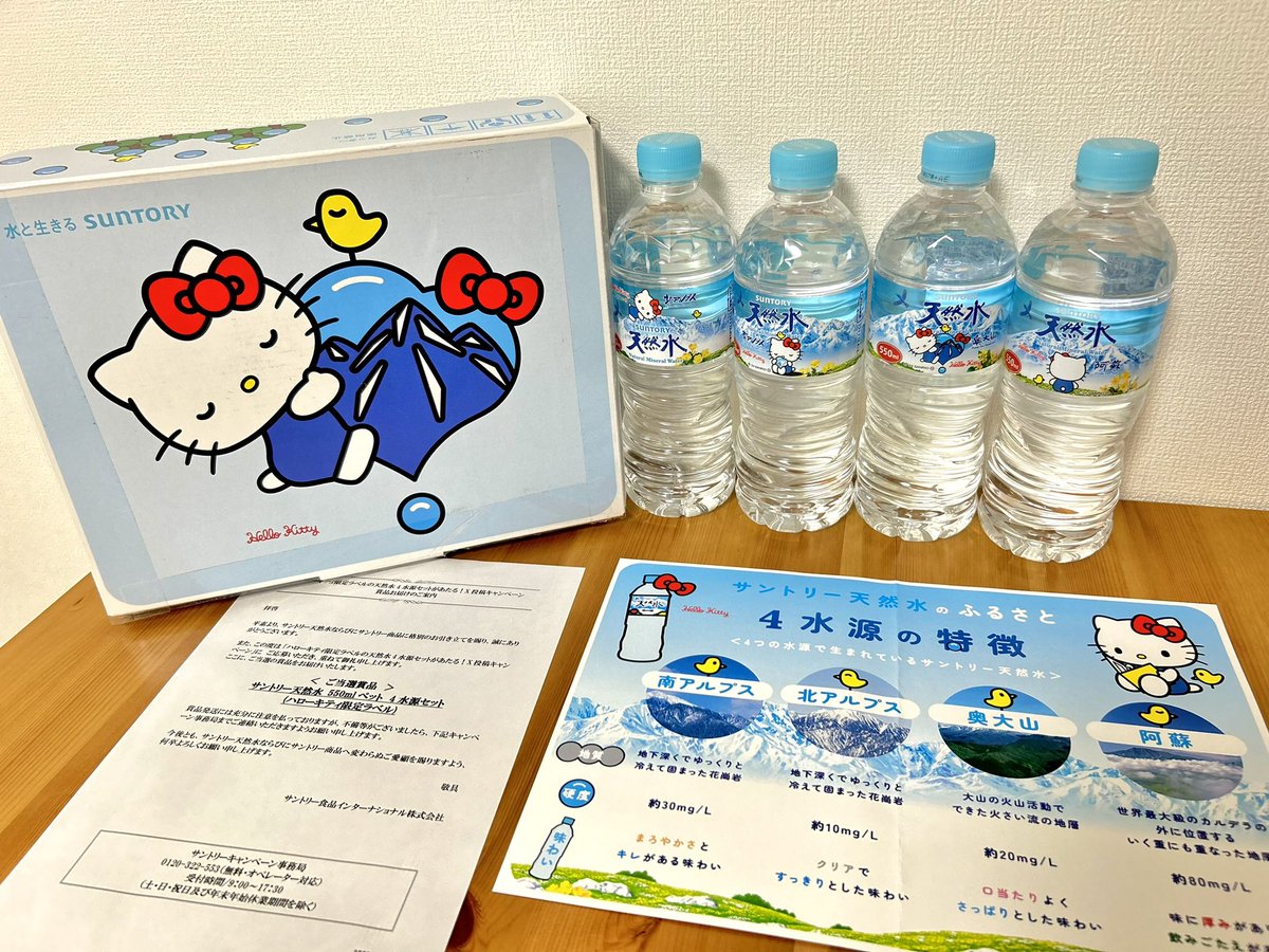 当選報告🌸】 サントリー天然水(@suntory_tennen )様の 「ハローキティ