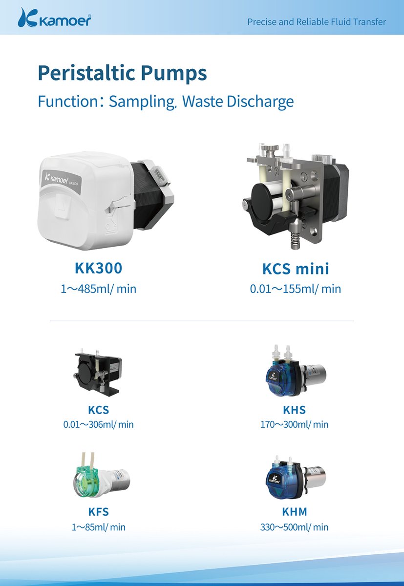 kamoerpump's tweet photo. 📷Discover Kamoer Micro Pumps—Peristaltic Pumps, Diaphragm Pumps, Lab Pumps! Join us at MEDICA 2024 from November 11-14 #Kamoer #MEDICA2024 #Peristalticpump #Diaphragmpump #MedicalExpo #Micropump https://t.co/7vF4YUFO0F