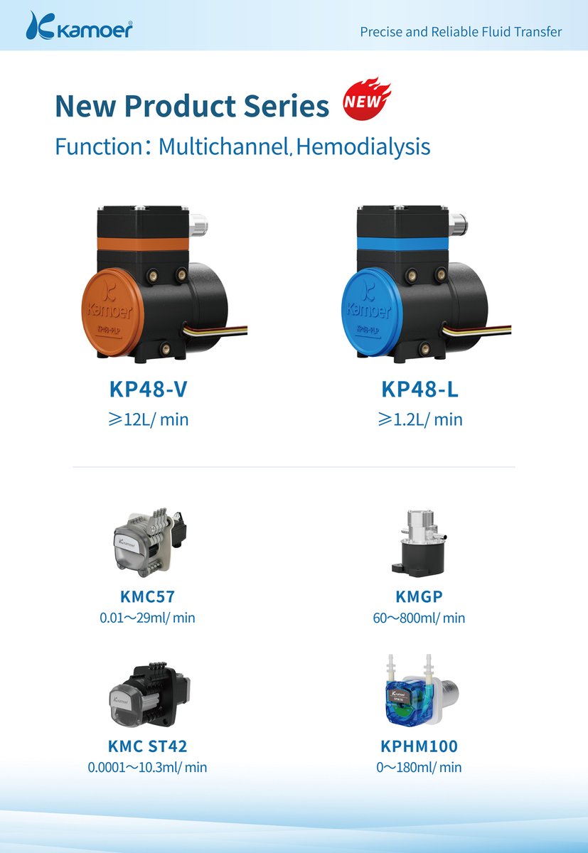kamoerpump's tweet photo. 📷Discover Kamoer Micro Pumps—Peristaltic Pumps, Diaphragm Pumps, Lab Pumps! Join us at MEDICA 2024 from November 11-14 #Kamoer #MEDICA2024 #Peristalticpump #Diaphragmpump #MedicalExpo #Micropump https://t.co/7vF4YUFO0F