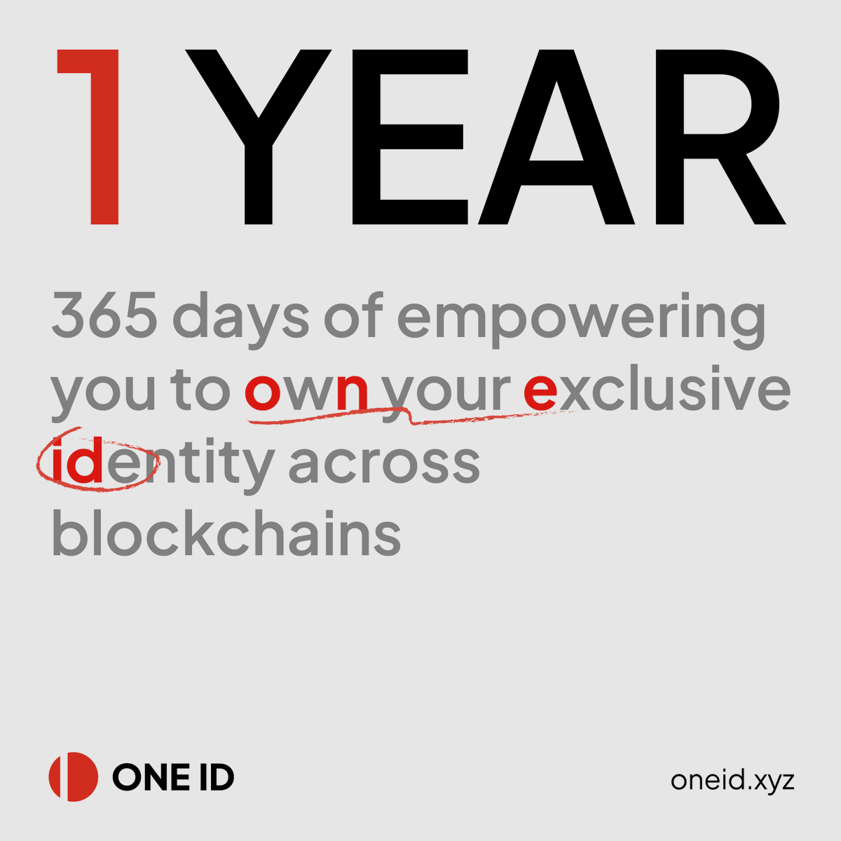useOneID's tweet photo. 1 name on all blockchains is no longer a myth.
365 days of empowering you to own your exclusive identity across blockchains.
#1YearOneID #UseOneID