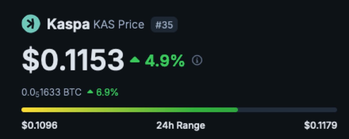 $KAS is bucking the market trend yet again and it's been doing this all year long...