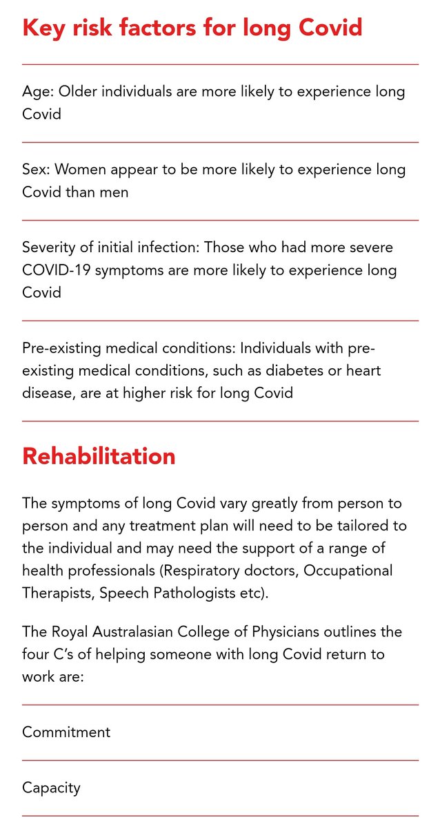👨⚕️ COVID-19 can still impact your life for the long haul. Protect yourself with a vaccine! 💉 #GetVaccinated #LongCOVIDAwareness #StayHealthy