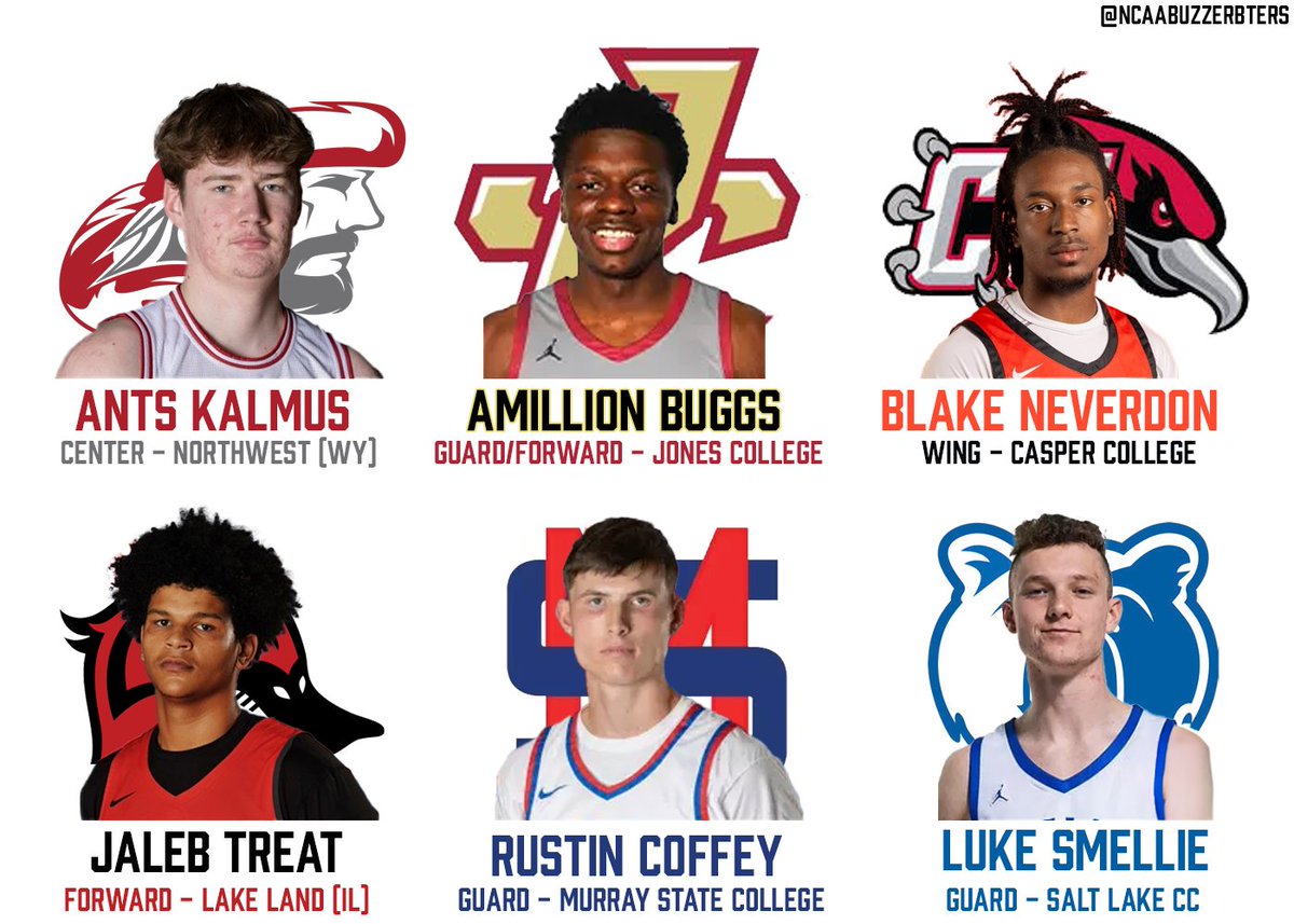 The 2024-25 JuCo Men's Basketball
"First-Team All Name Team"