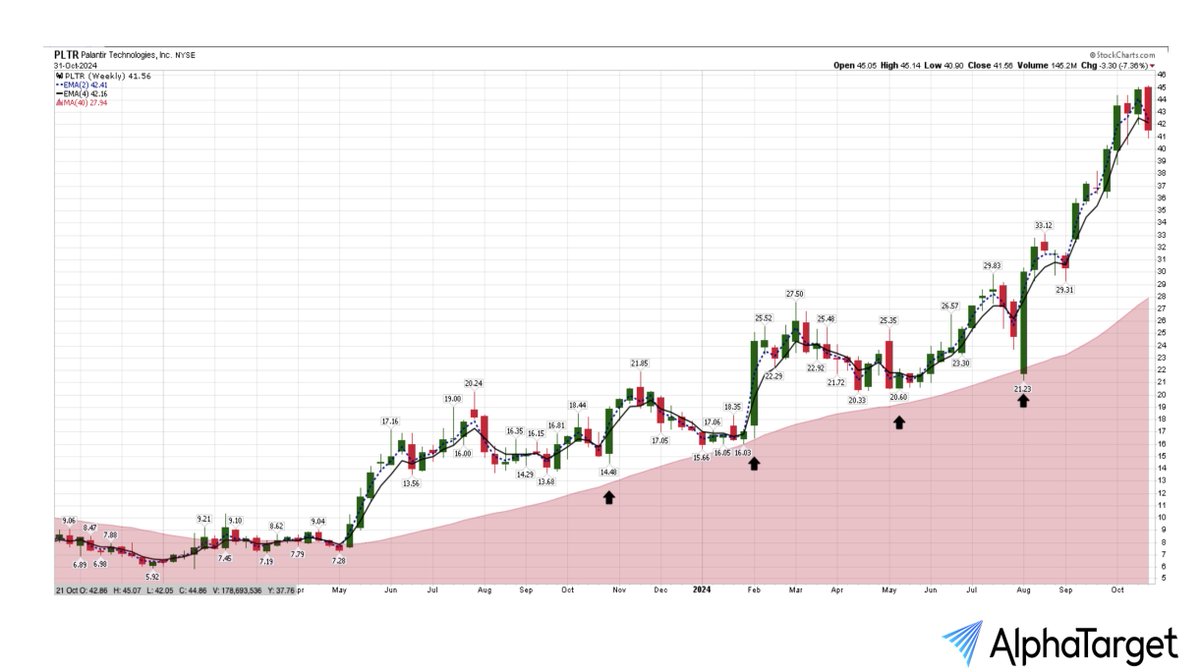 Puru Saxena tweet media