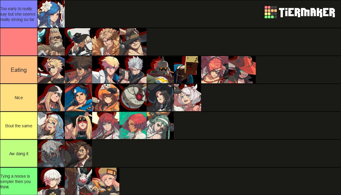 KyKiosk's tweet photo. Okay so going over the new shit dropped and combing through reactions and new routing and potential with characters this is who I really think won and lost this patch. Def thought Pot would be hurt the most but it seems he's eating with the new 6H loops

#GGST #GuiltyGearStrive https://t.co/VVHiMFxuyX